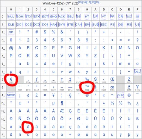 德州扑克判断失误来源（德州扑克决策失误的成因）
