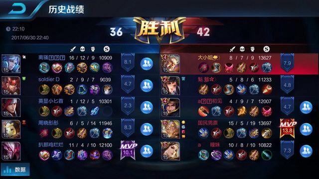 本次处罚再 本次处罚再