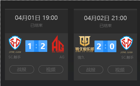周边
