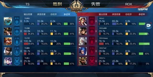 察团队的 察团队的