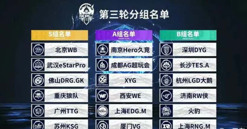 到上架的周 到上架的周